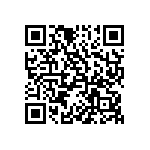 Kod QR, zakodowano SMS